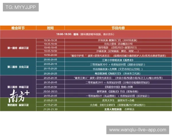 开云足球波胆奖金上限避坑指南电子真人防骗技巧
